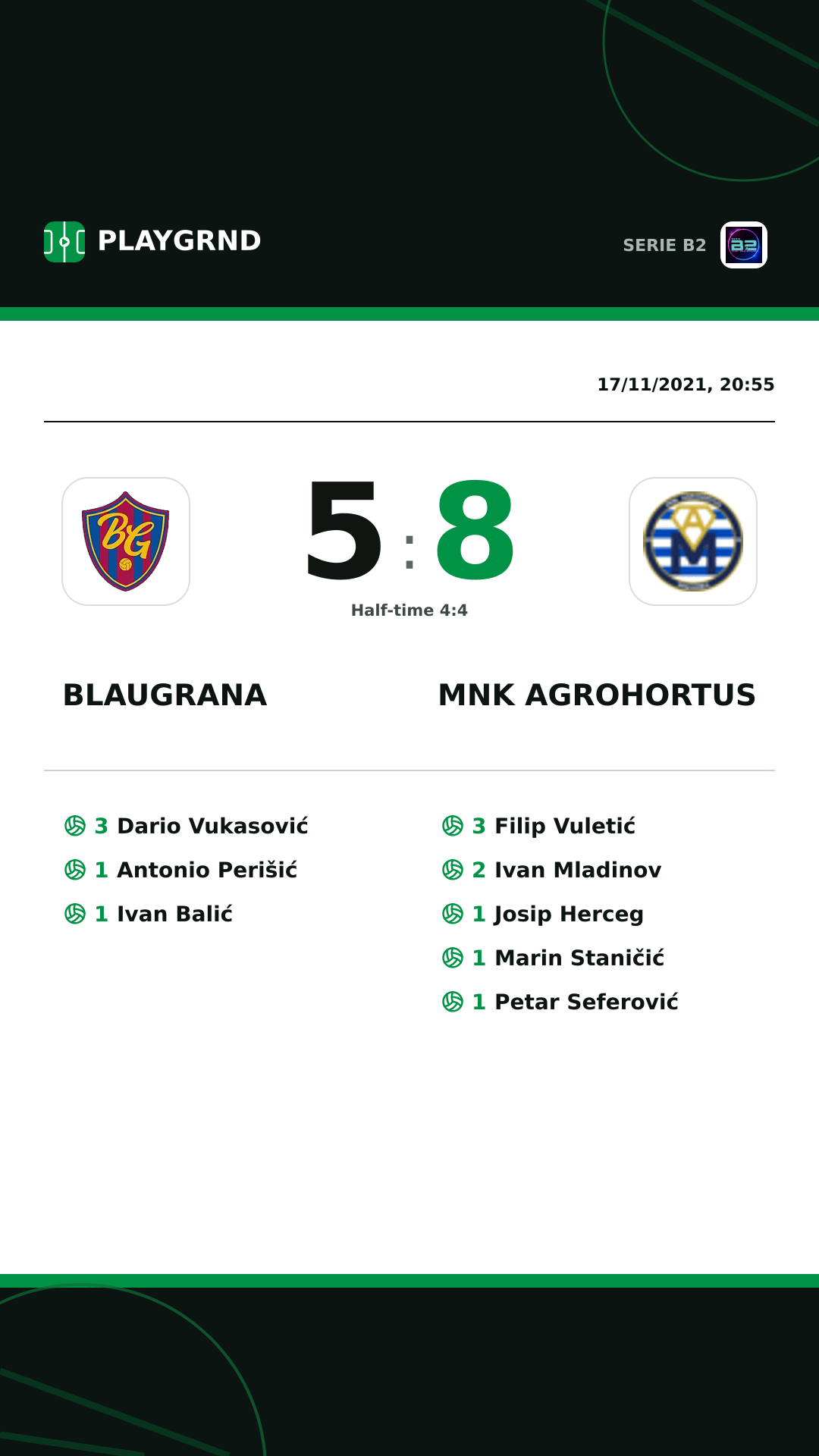 Instagram artwork: Blaugrana 5:8 Mnk Agrohortus