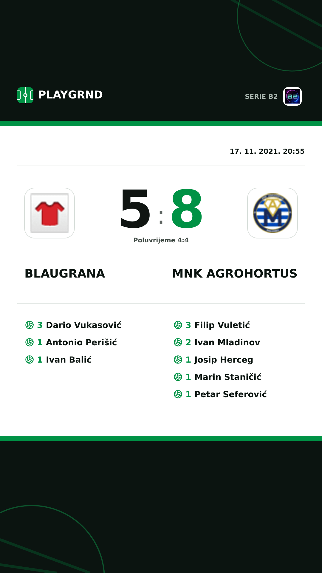 Instagram slika: Blaugrana 5:8 Mnk Agrohortus