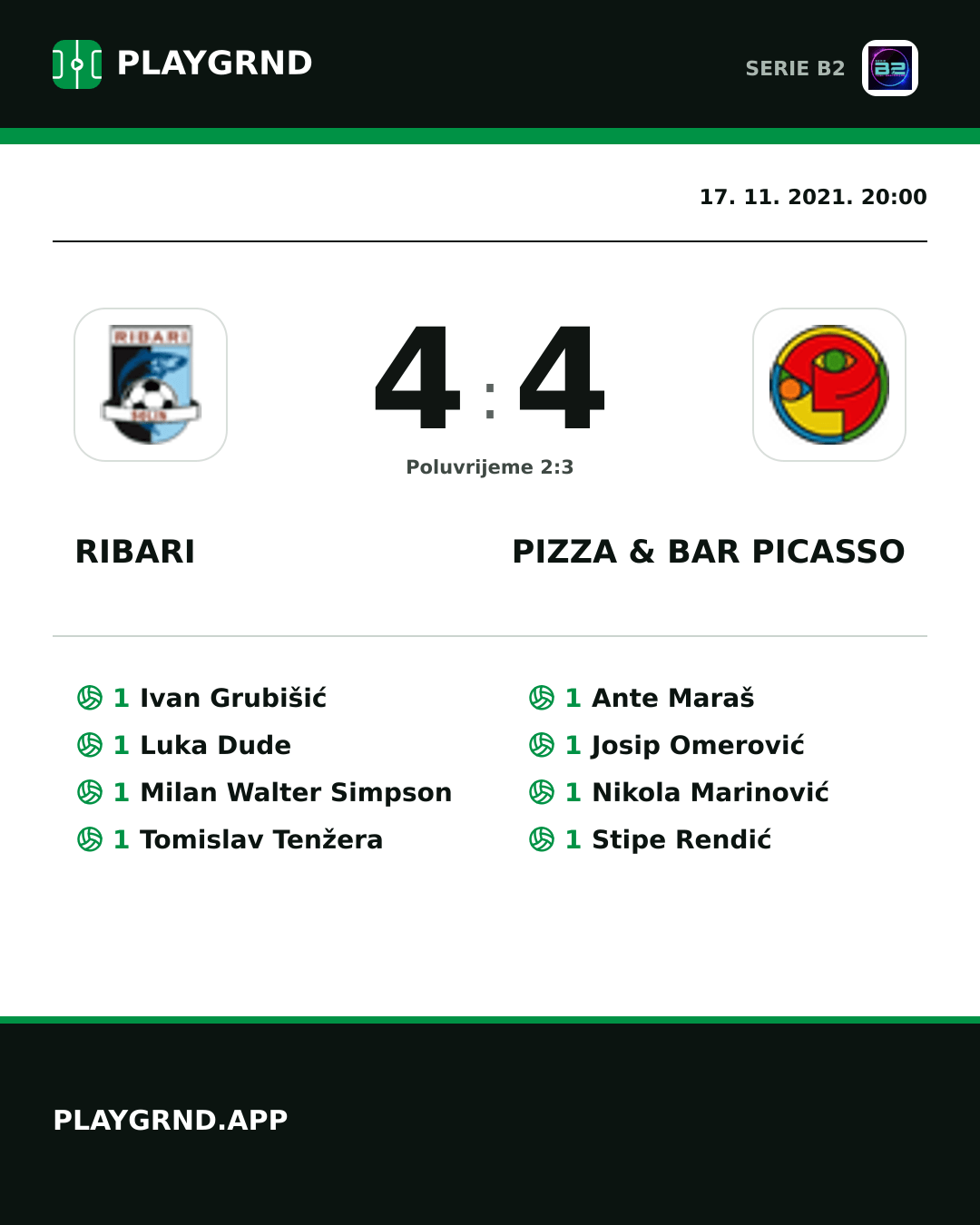 Instagram slika: Ribari 4:4 Pizza & Bar Picasso