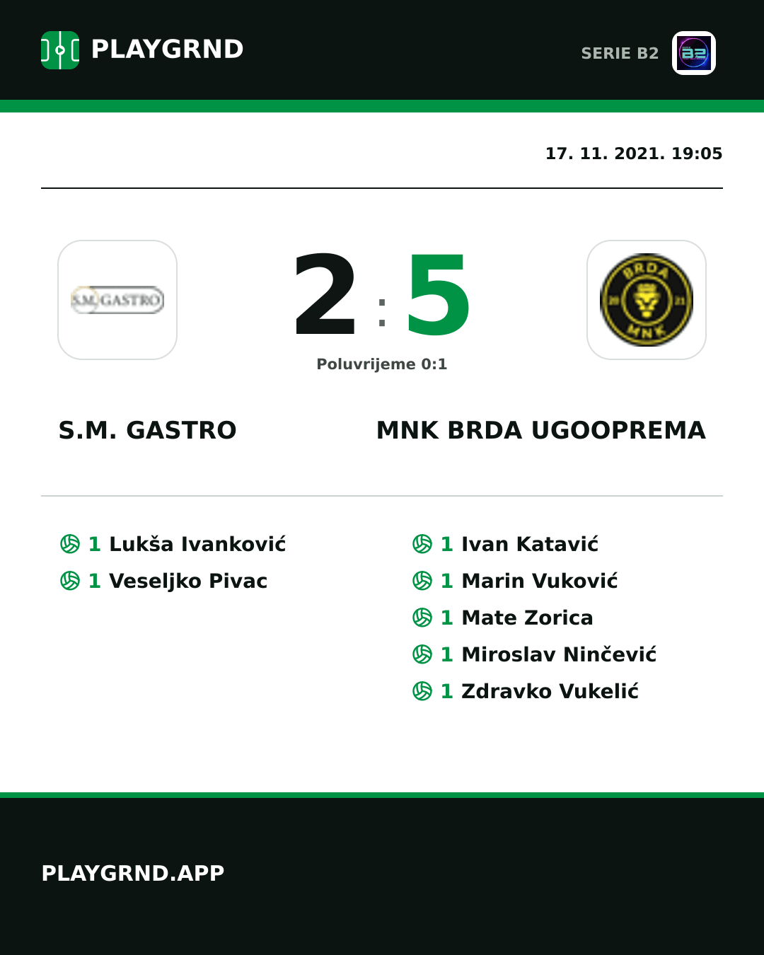 Instagram slika: S.M. Gastro 2:5 Mnk Brda Ugooprema