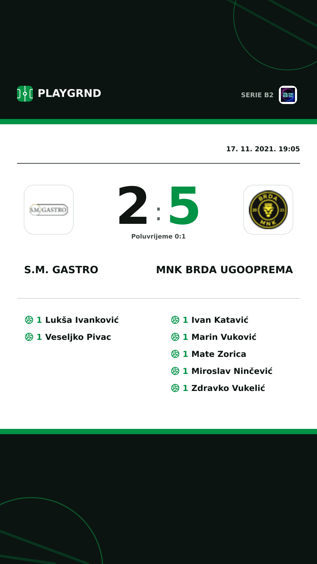 Instagram slika: S.M. Gastro 2:5 Mnk Brda Ugooprema