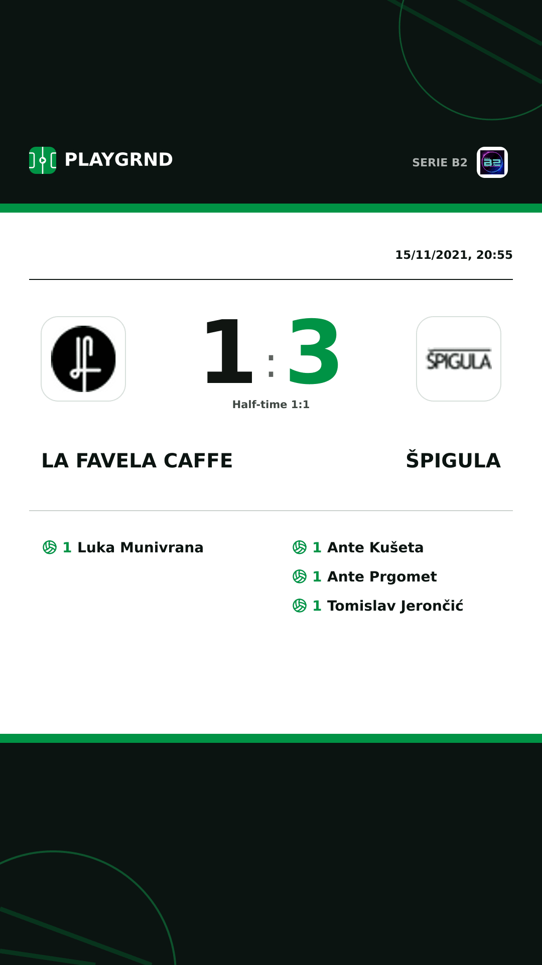 Instagram artwork: LA Favela Caffe 1:3 Špigula