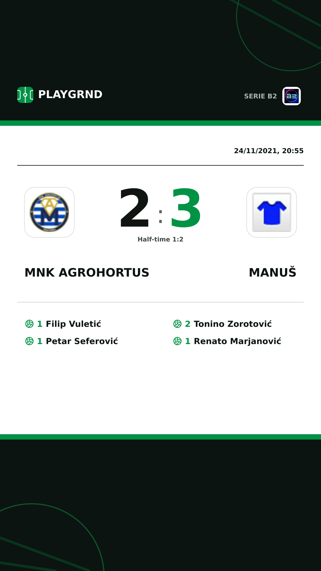 Instagram artwork: Mnk Agrohortus 2:3 Manuš