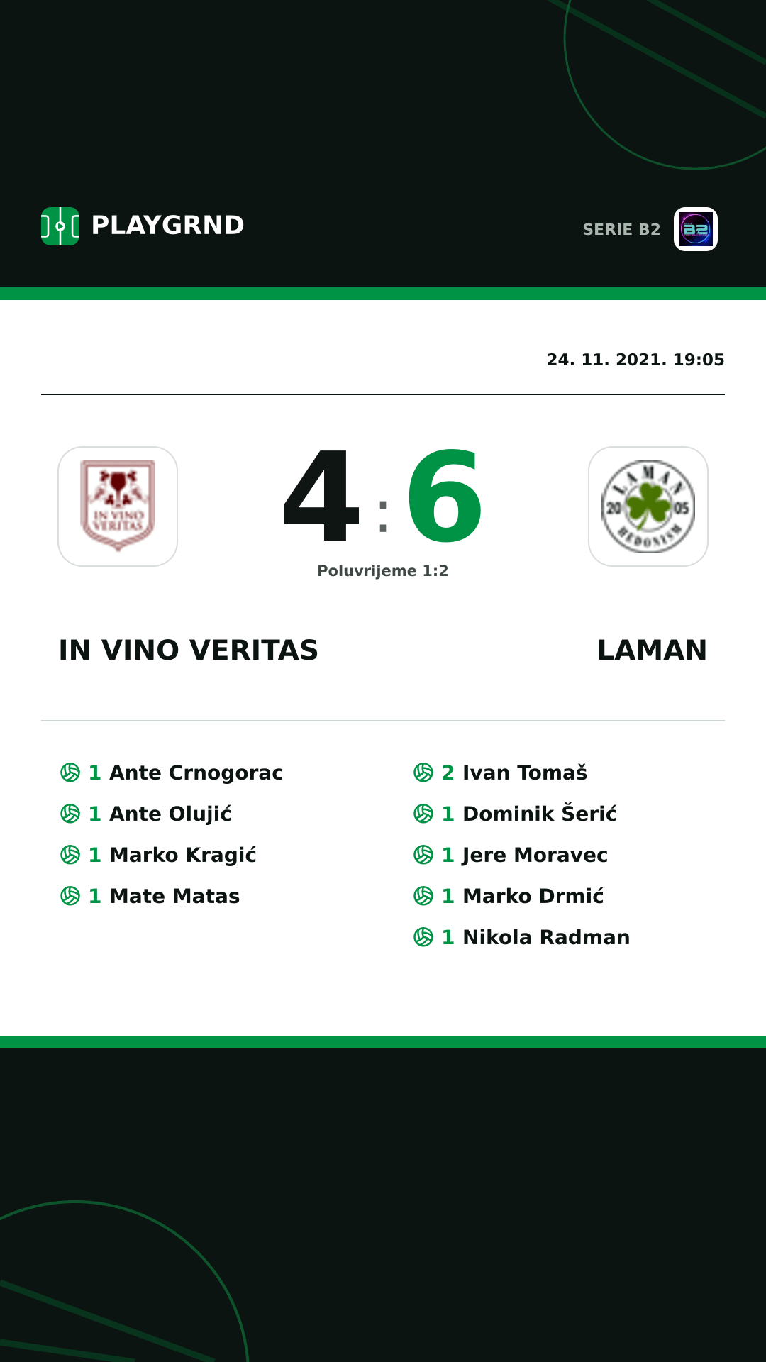 Instagram slika: IN Vino Veritas 4:6 Laman