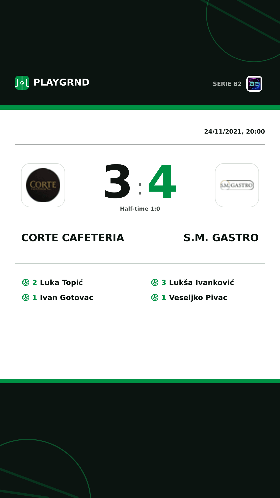 Instagram artwork: Corte Cafeteria 3:4 S.M. Gastro
