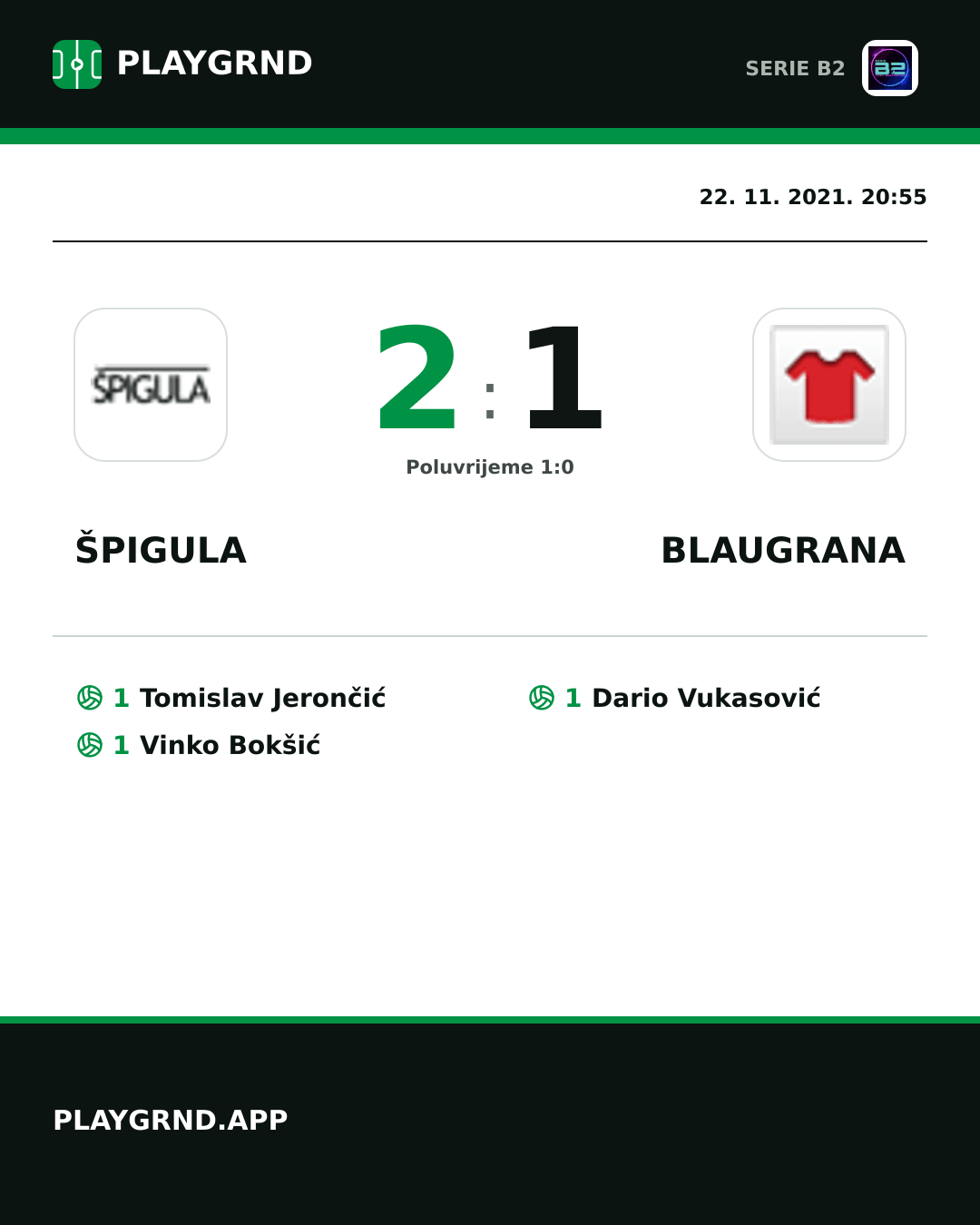 Instagram slika: Špigula 2:1 Blaugrana