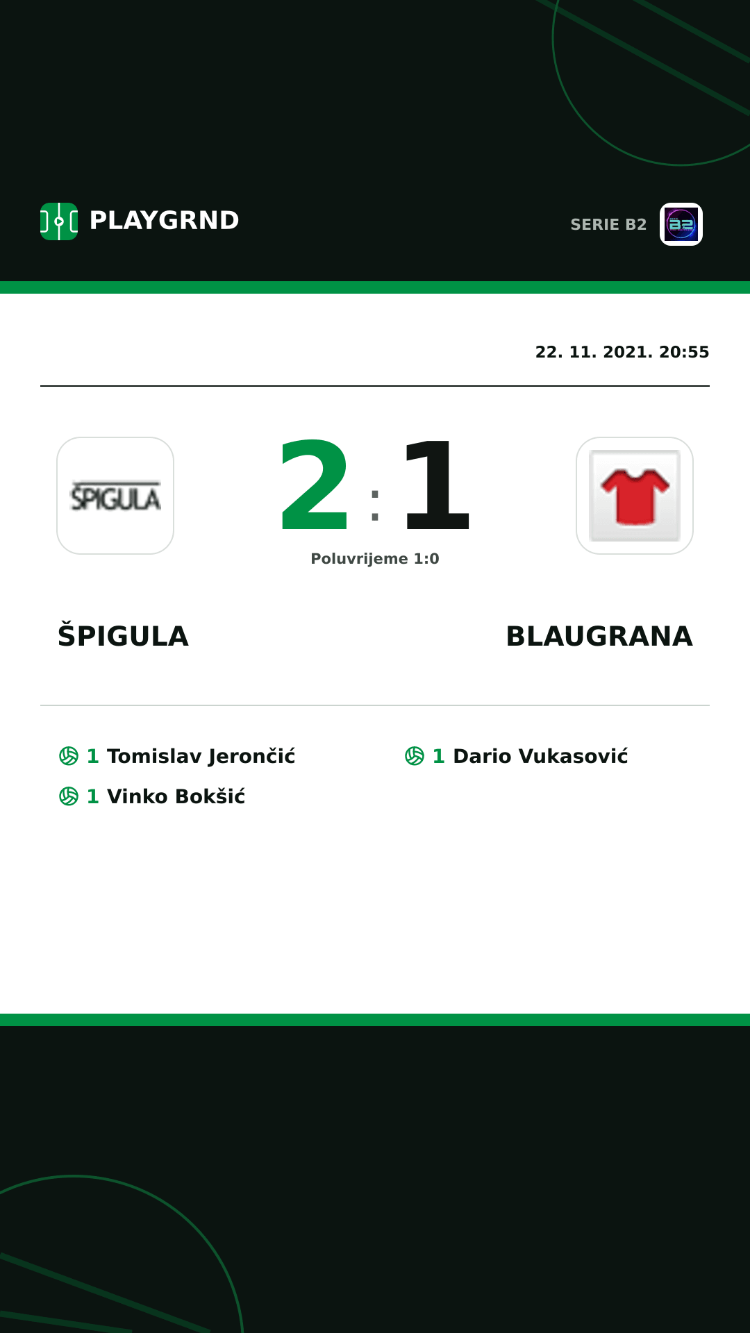 Instagram slika: Špigula 2:1 Blaugrana