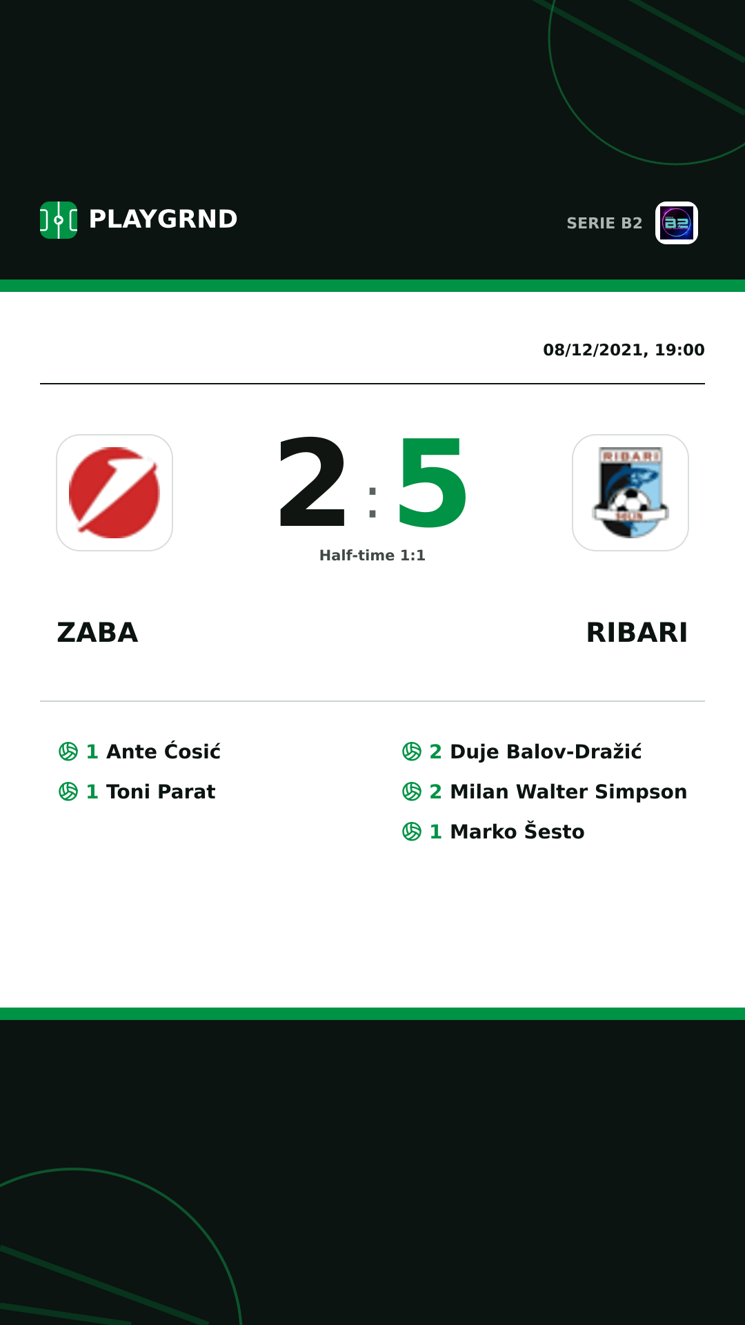 Instagram artwork: Zaba 2:5 Ribari