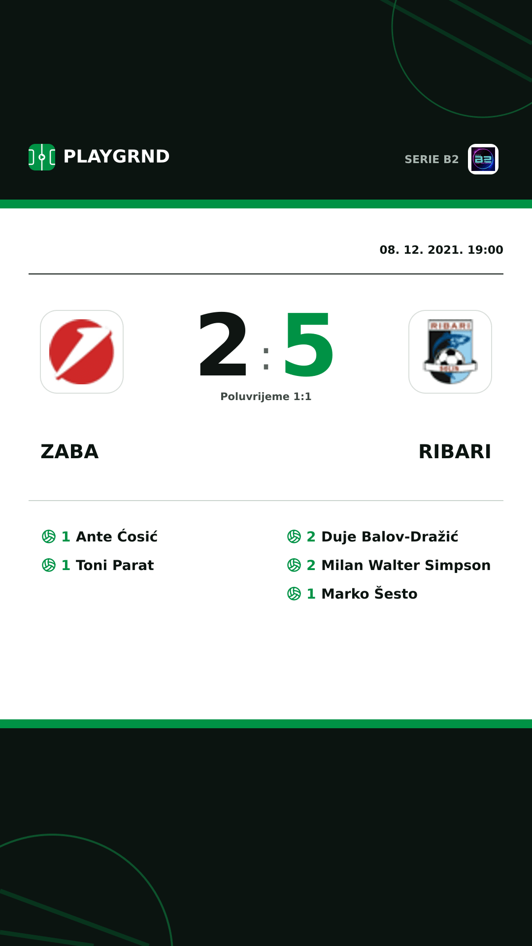 Instagram slika: Zaba 2:5 Ribari