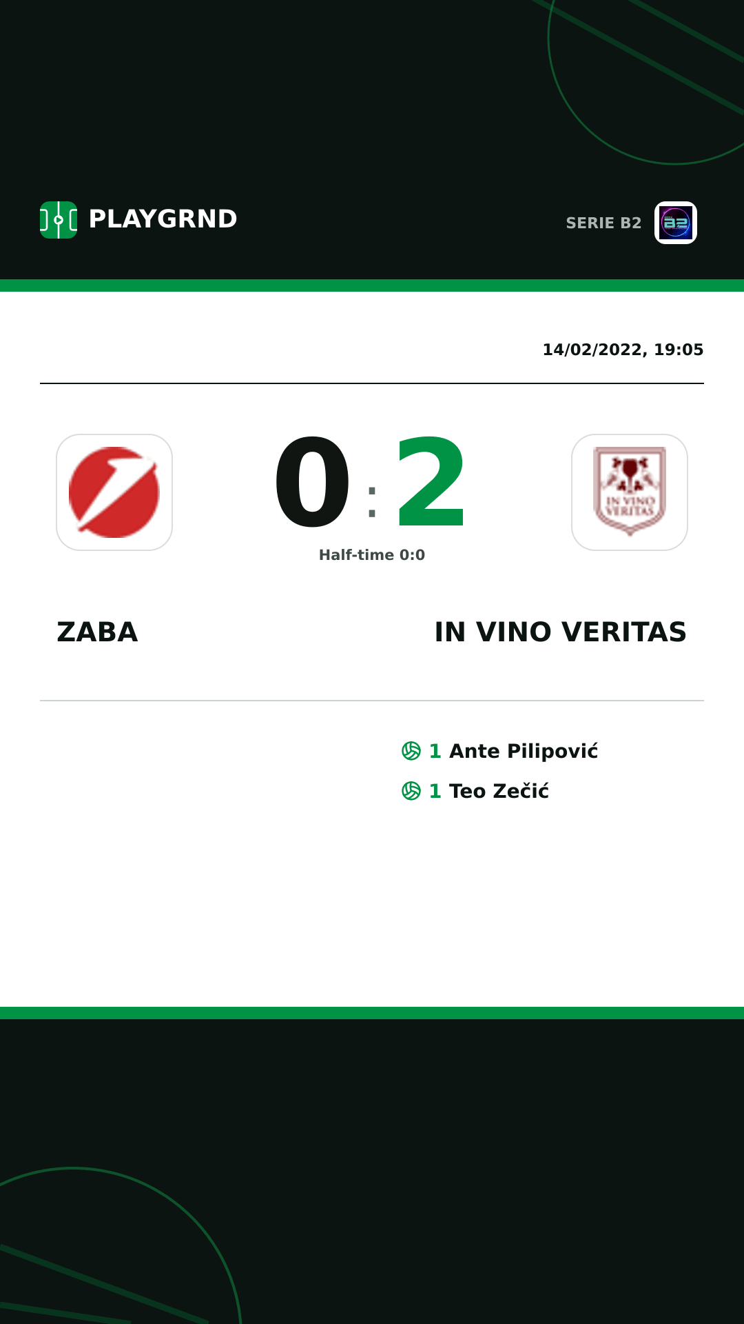 Instagram artwork: Zaba 0:2 IN Vino Veritas