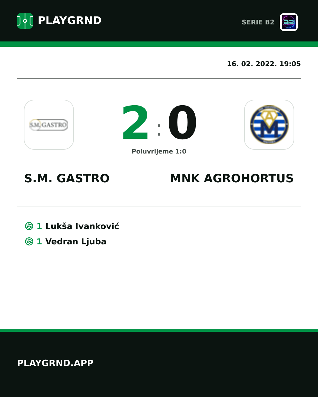 Instagram slika: S.M. Gastro 2:0 Mnk Agrohortus