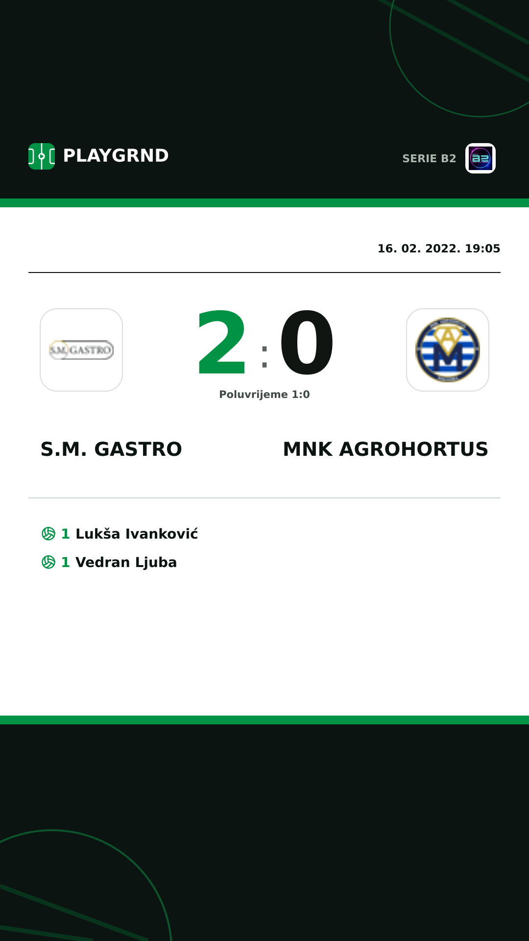 Instagram slika: S.M. Gastro 2:0 Mnk Agrohortus