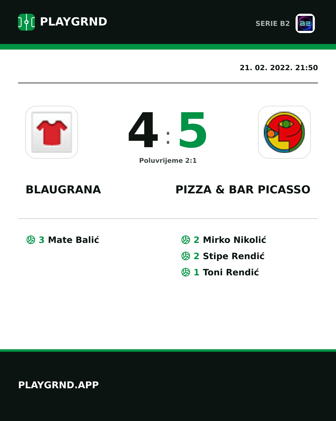 Instagram slika: Blaugrana 4:5 Pizza & Bar Picasso