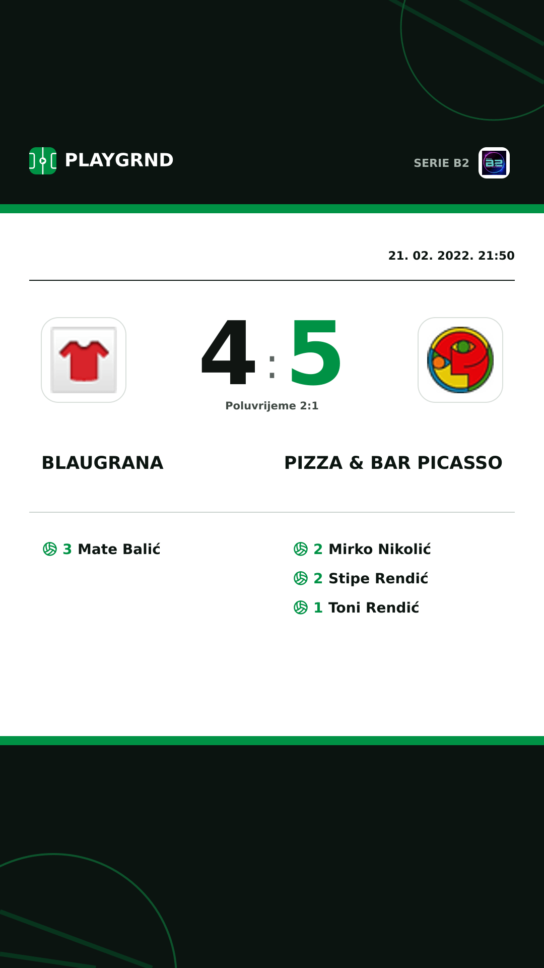 Instagram slika: Blaugrana 4:5 Pizza & Bar Picasso