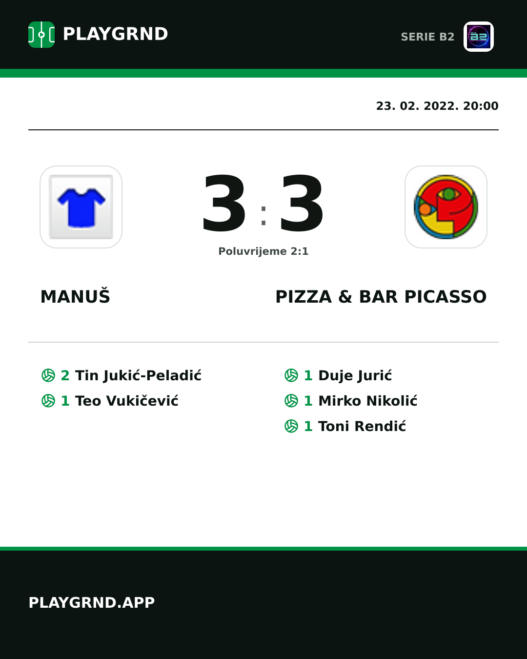 Instagram slika: Manuš 3:3 Pizza & Bar Picasso