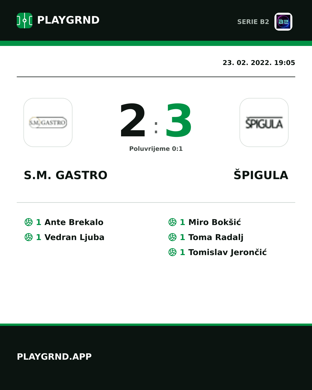Instagram slika: S.M. Gastro 2:3 Špigula