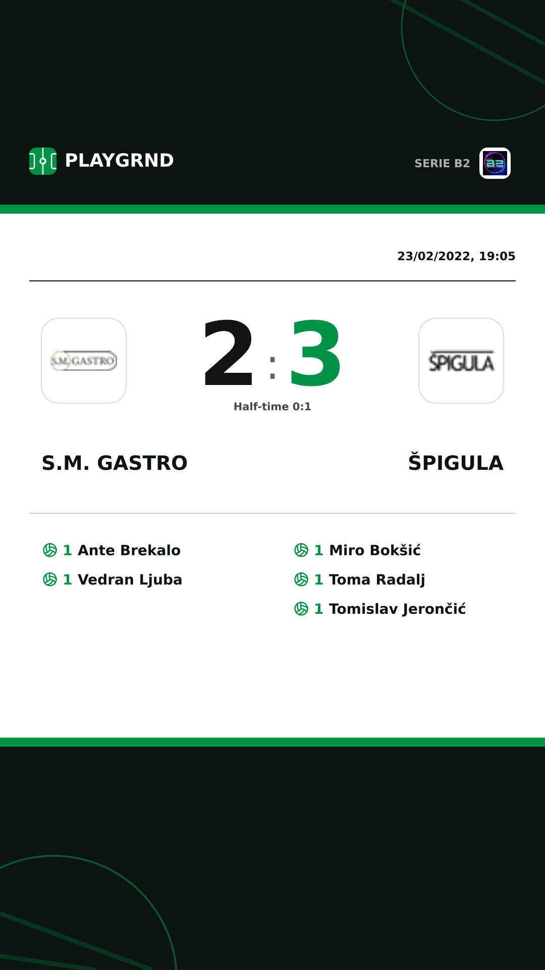 Instagram artwork: S.M. Gastro 2:3 Špigula