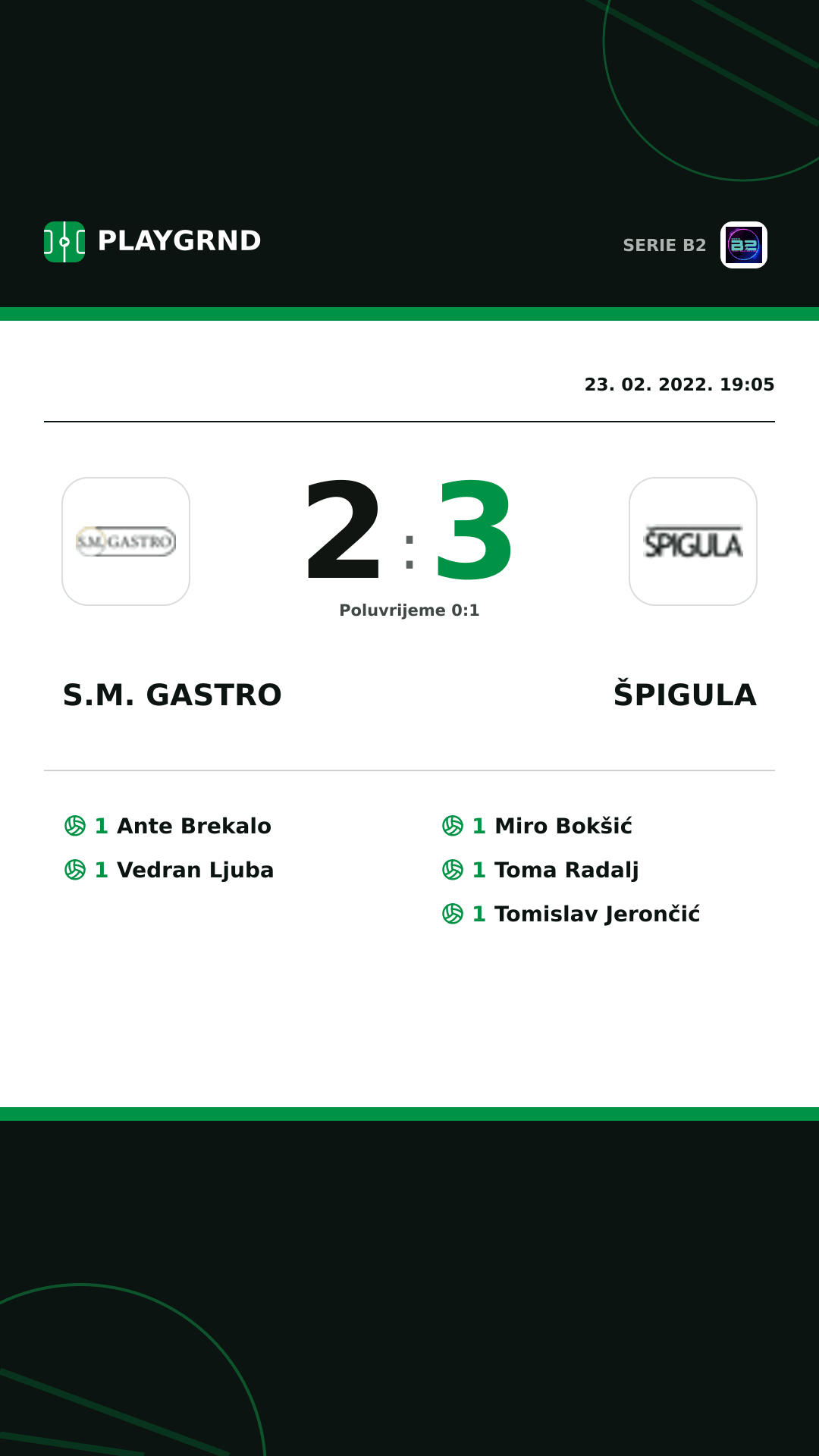 Instagram slika: S.M. Gastro 2:3 Špigula