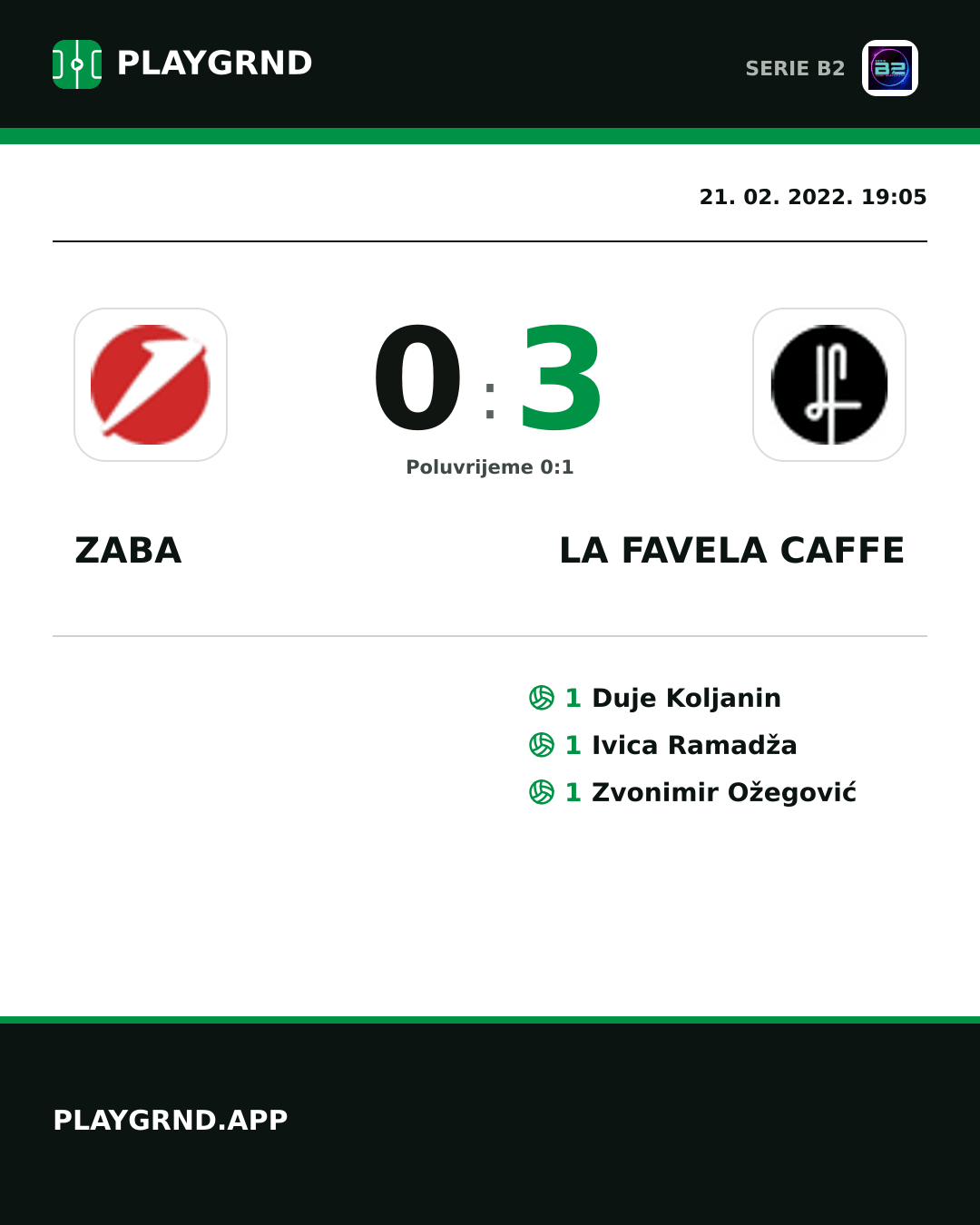 Instagram slika: Zaba 0:3 LA Favela Caffe