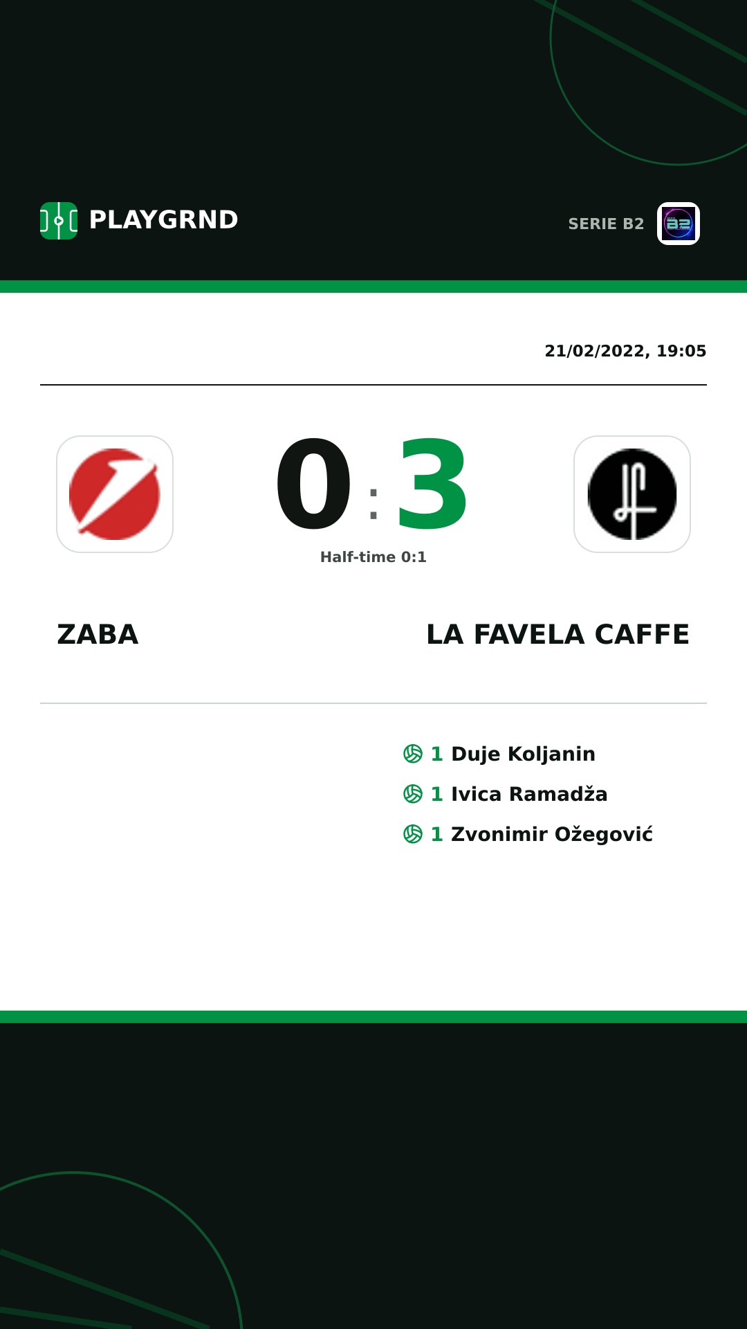 Instagram artwork: Zaba 0:3 LA Favela Caffe