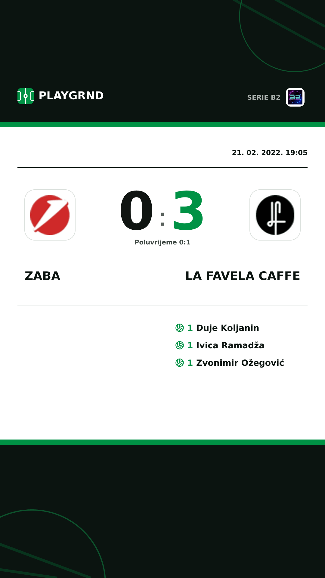 Instagram slika: Zaba 0:3 LA Favela Caffe