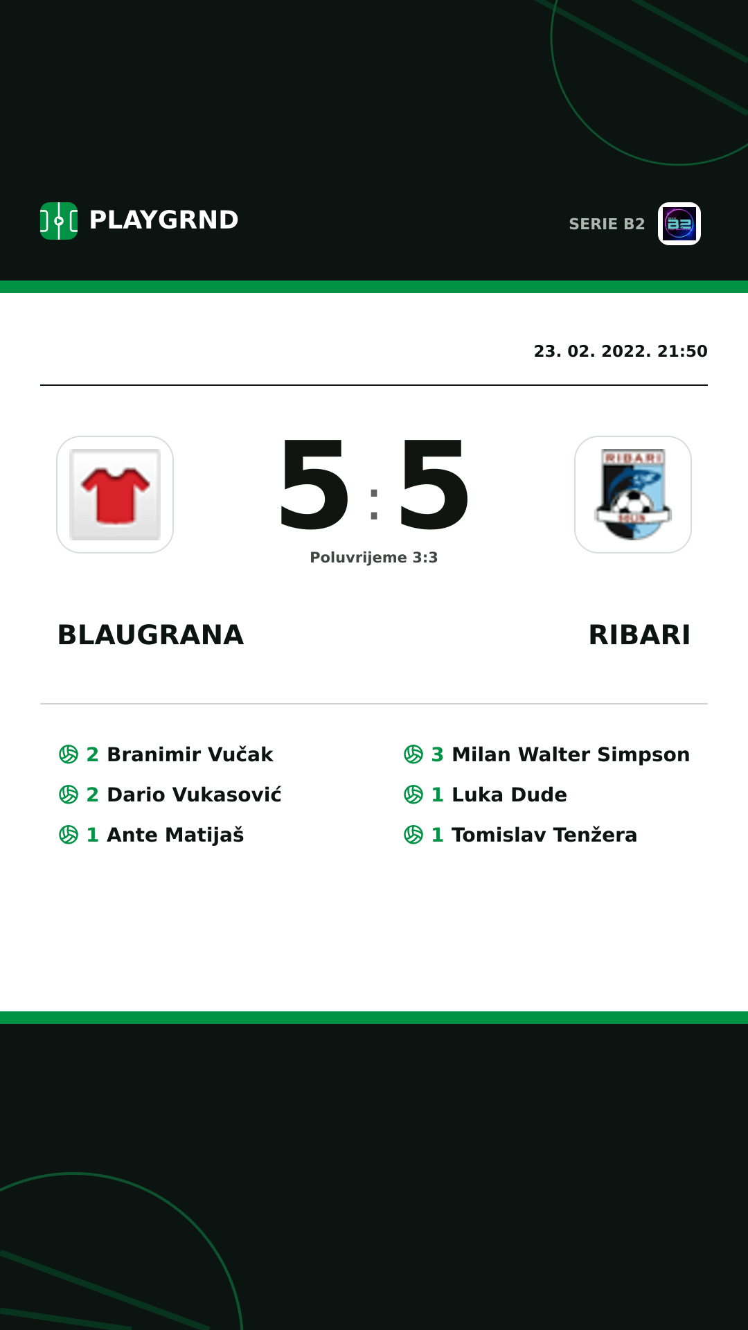 Instagram slika: Blaugrana 5:5 Ribari