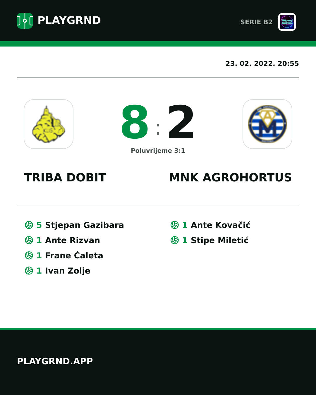 Instagram slika: Triba Dobit 8:2 Mnk Agrohortus