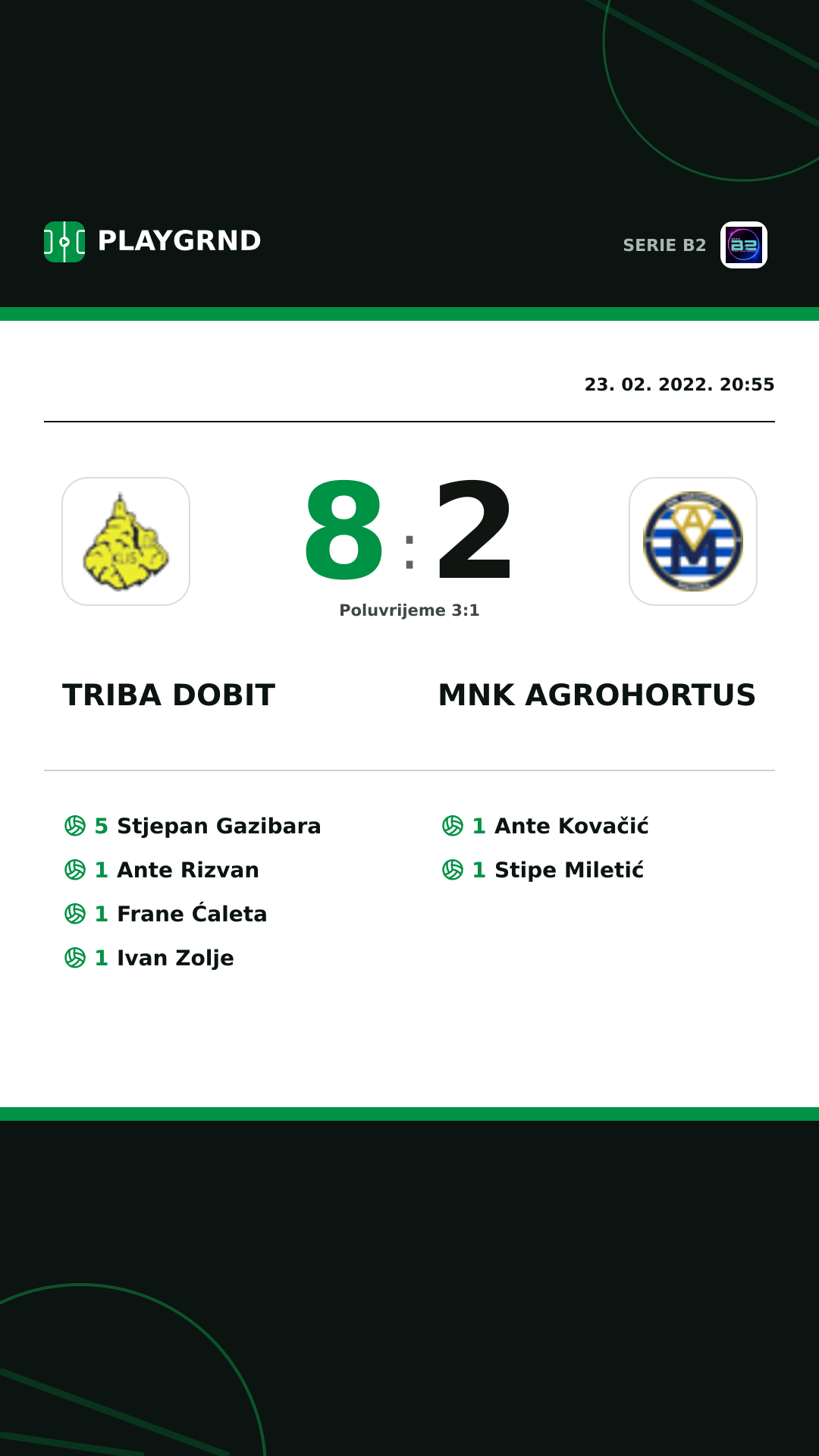 Instagram slika: Triba Dobit 8:2 Mnk Agrohortus