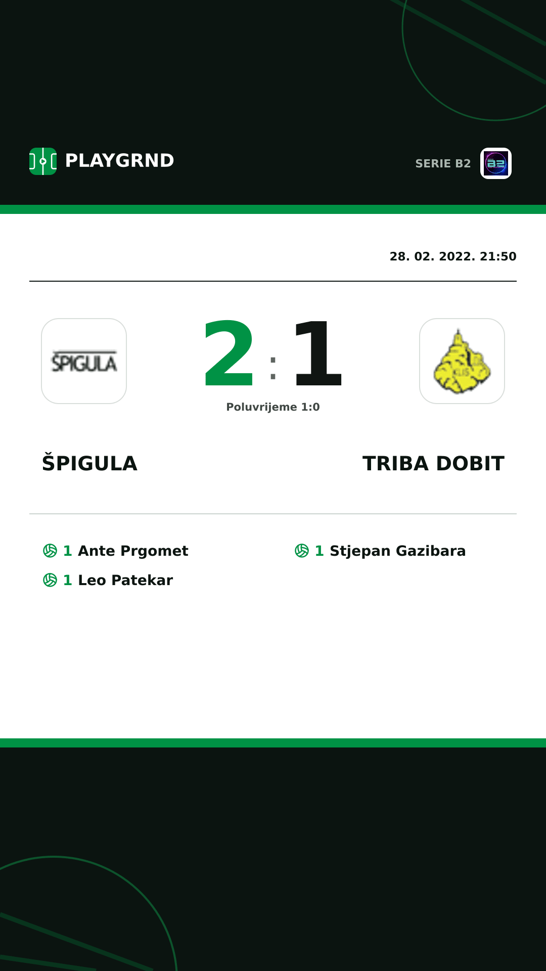Instagram slika: Špigula 2:1 Triba Dobit