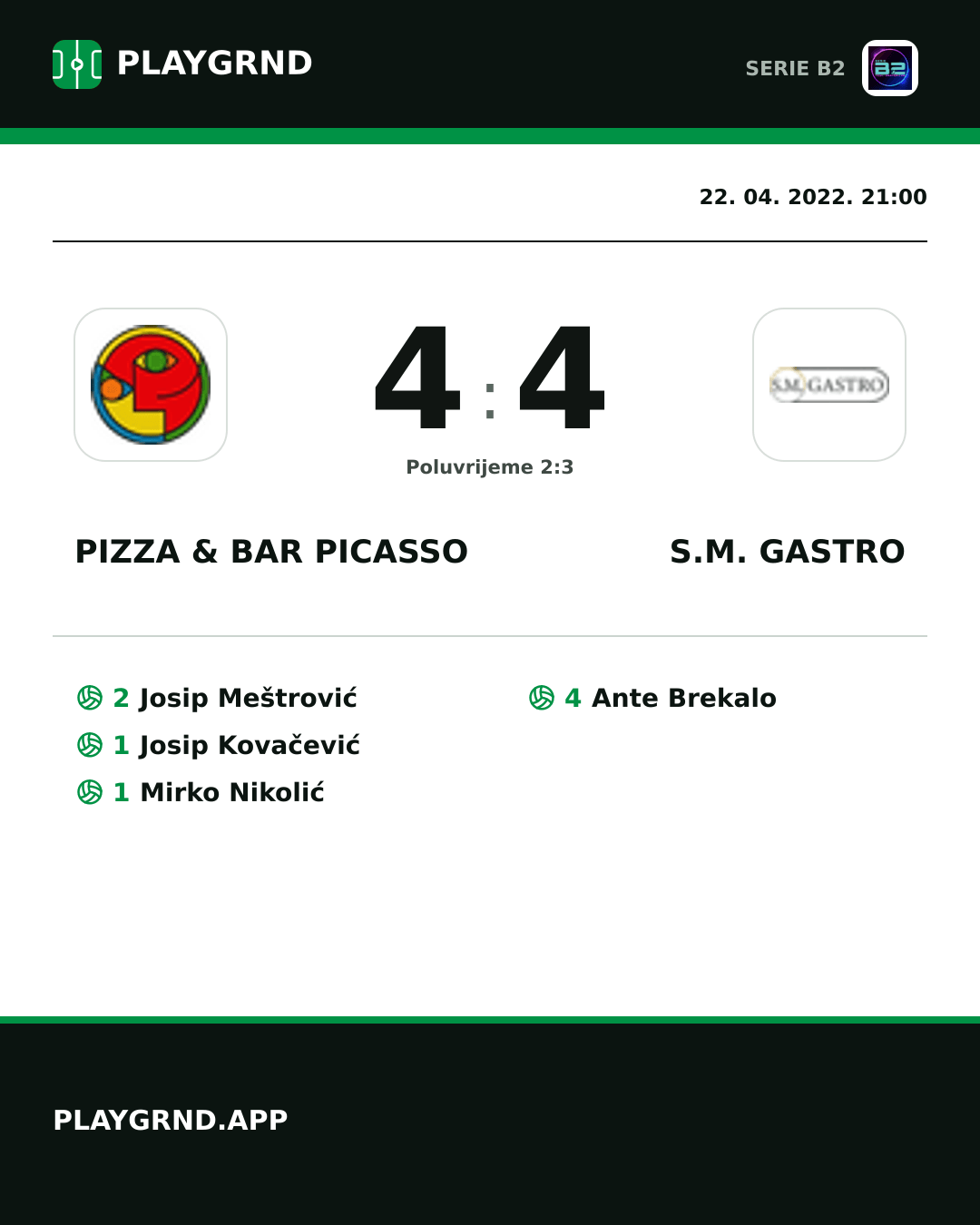 Instagram slika: Pizza & Bar Picasso 4:4 S.M. Gastro