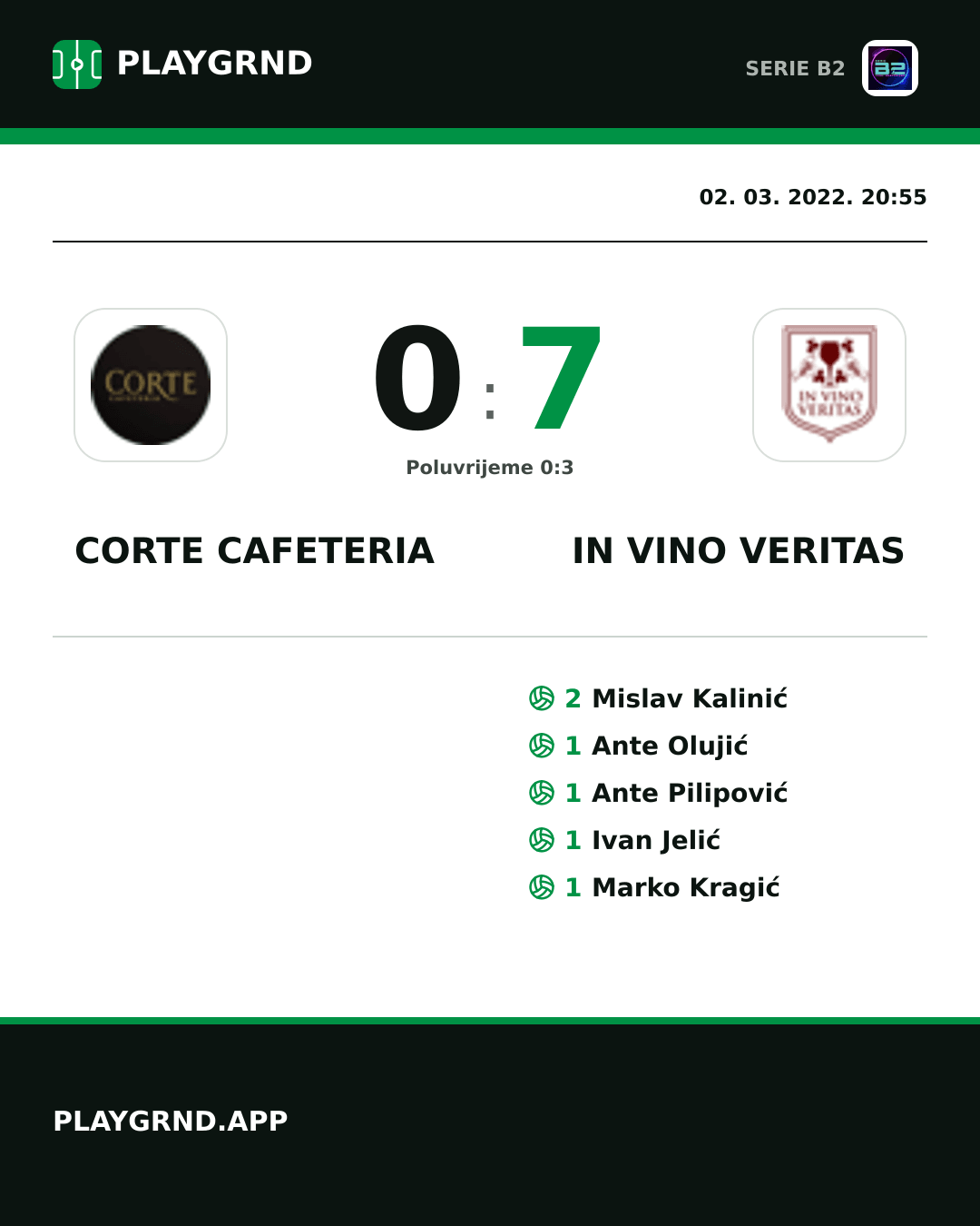 Instagram slika: Corte Cafeteria 0:7 IN Vino Veritas