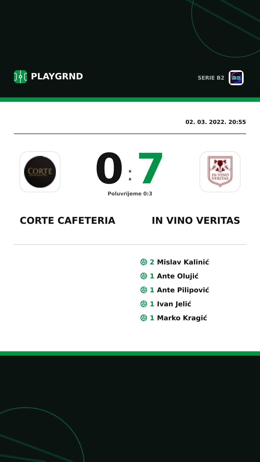 Instagram slika: Corte Cafeteria 0:7 IN Vino Veritas