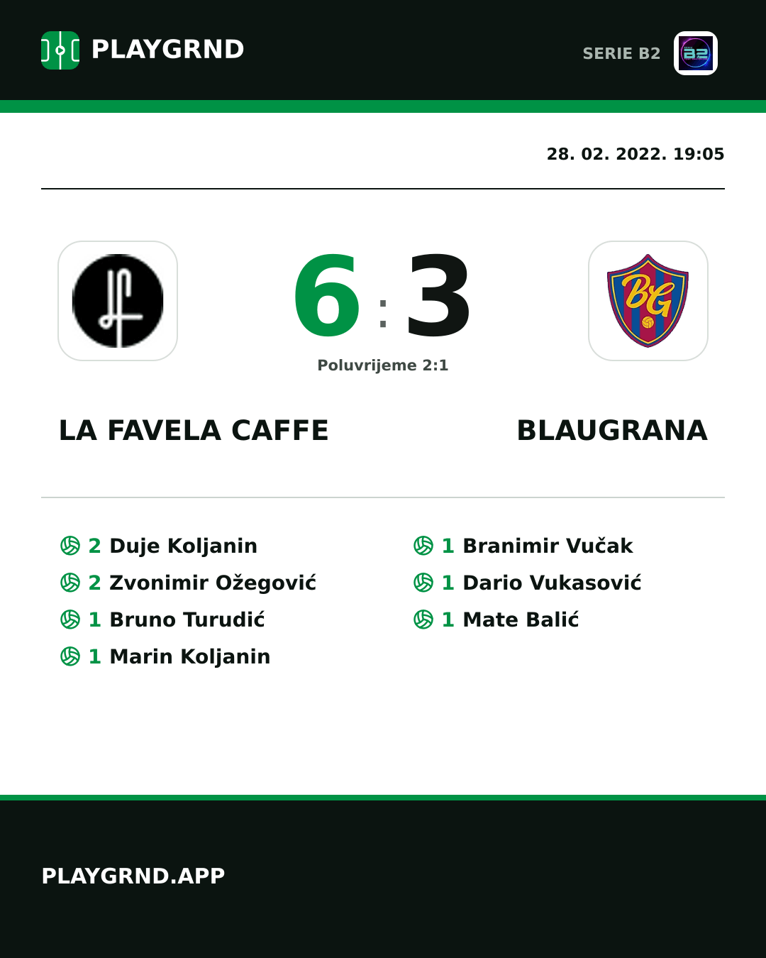 Instagram slika: LA Favela Caffe 6:3 Blaugrana