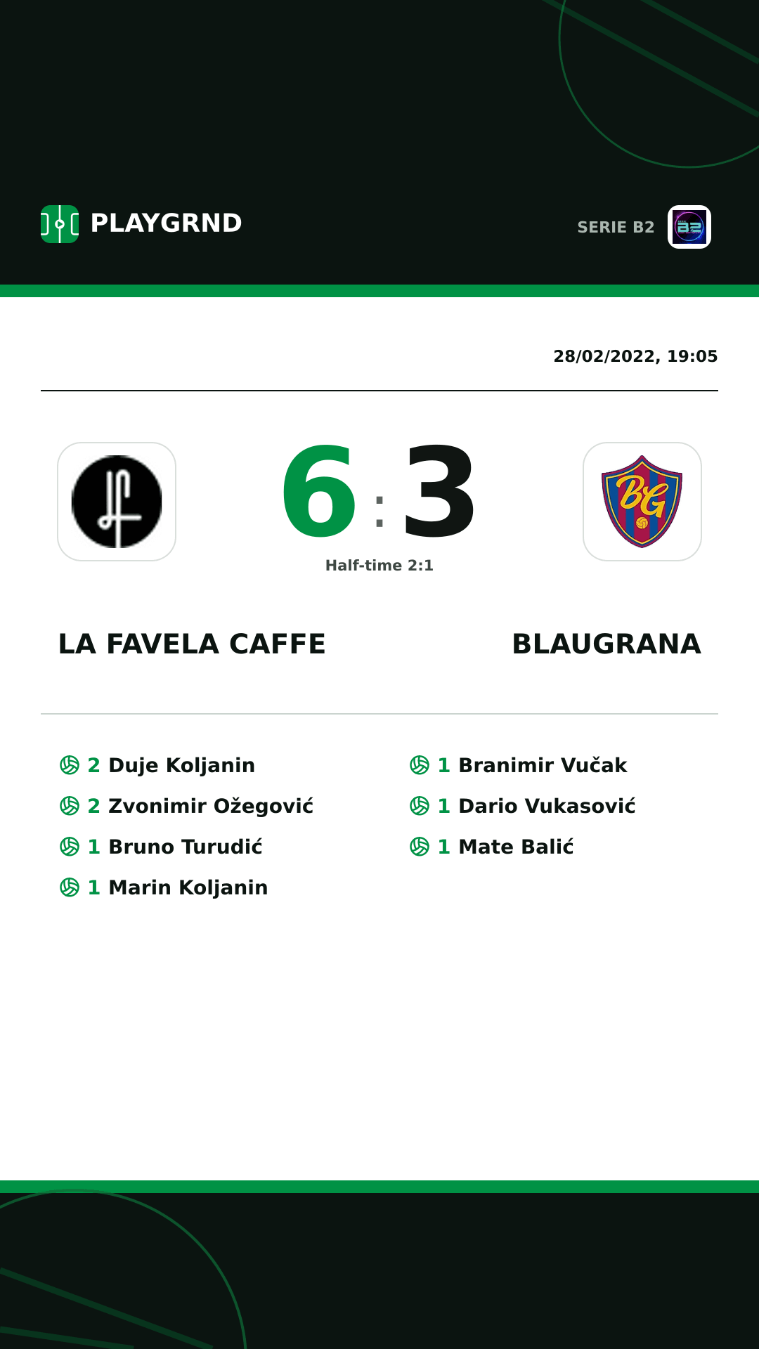 Instagram artwork: LA Favela Caffe 6:3 Blaugrana