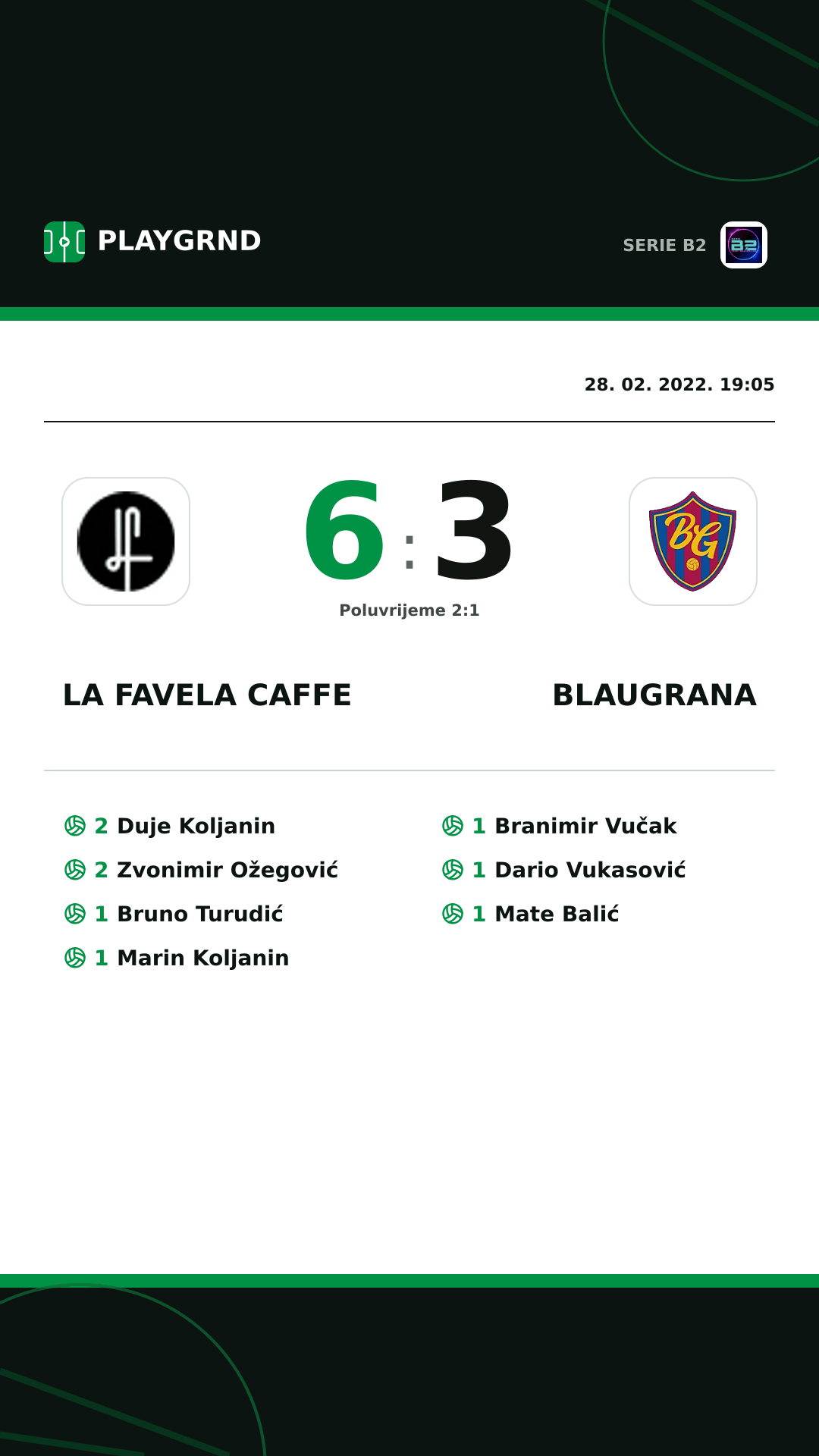 Instagram slika: LA Favela Caffe 6:3 Blaugrana