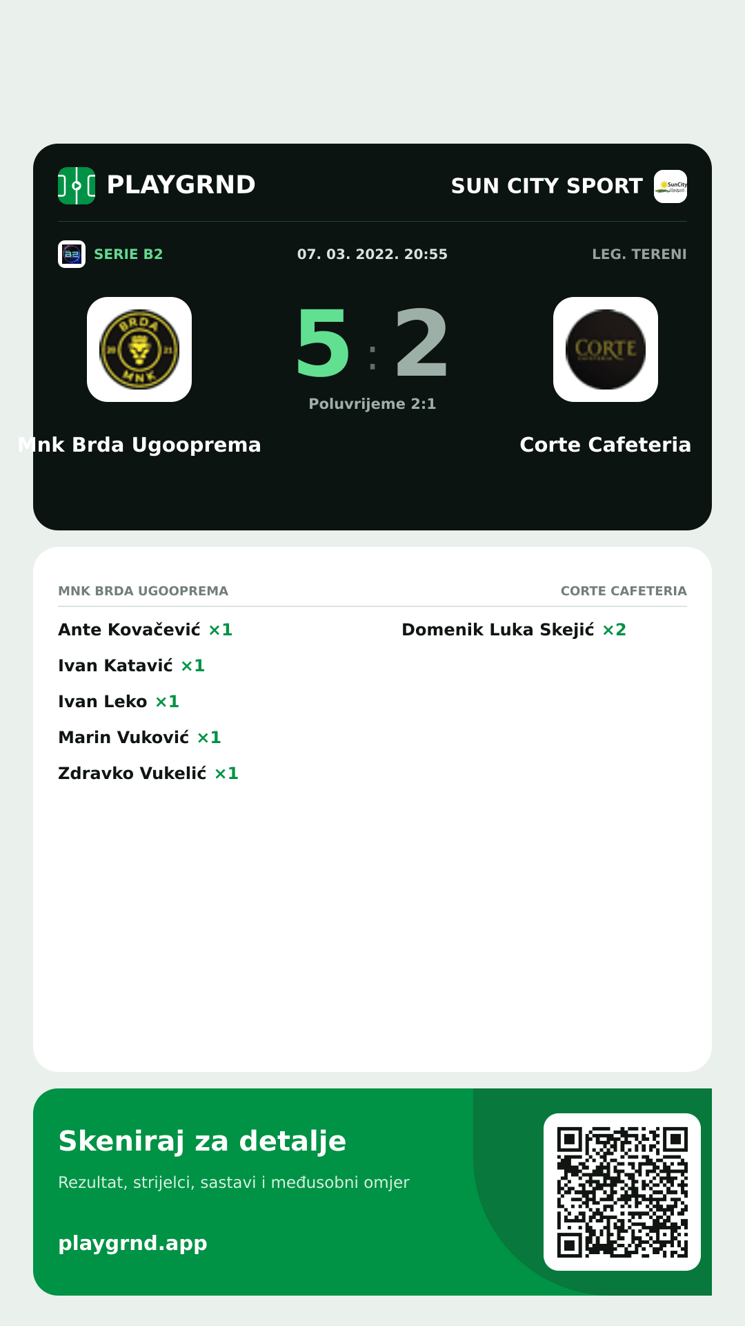 Story slika: Mnk Brda Ugooprema 5:2 Corte Cafeteria