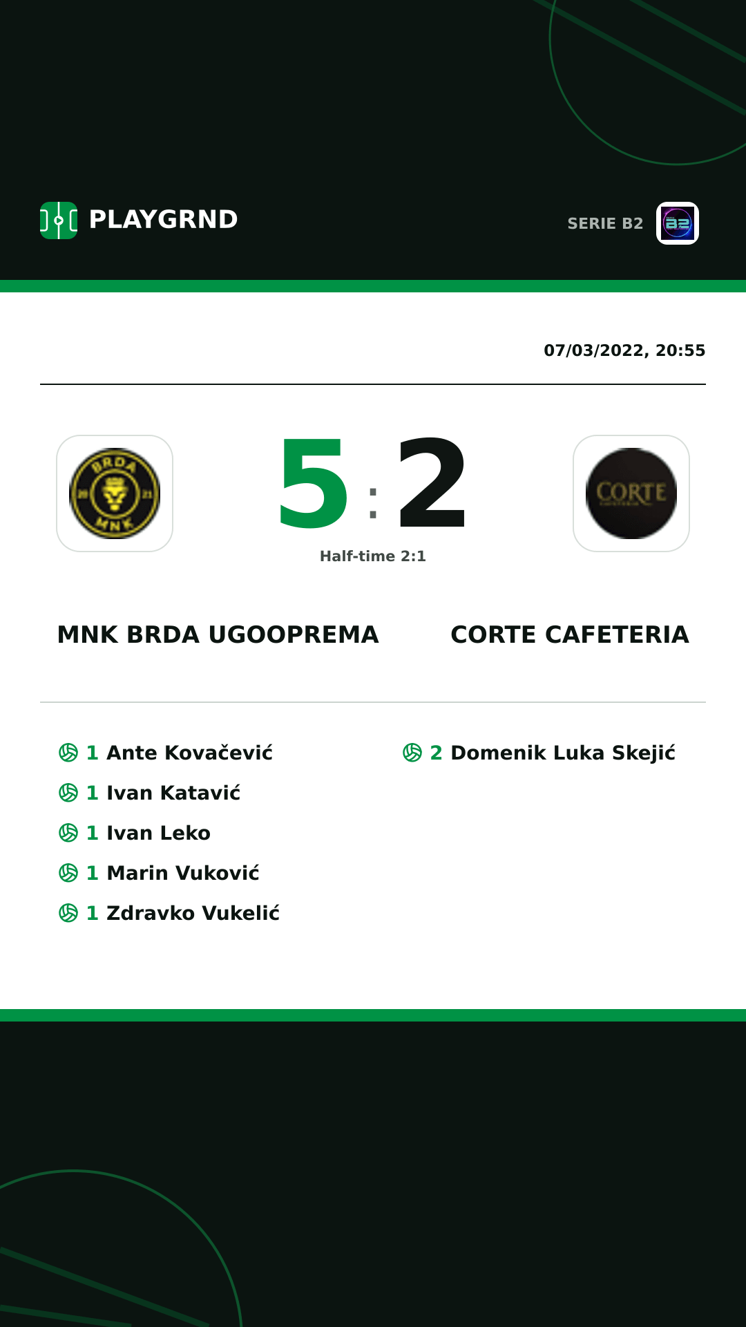 Instagram artwork: Mnk Brda Ugooprema 5:2 Corte Cafeteria