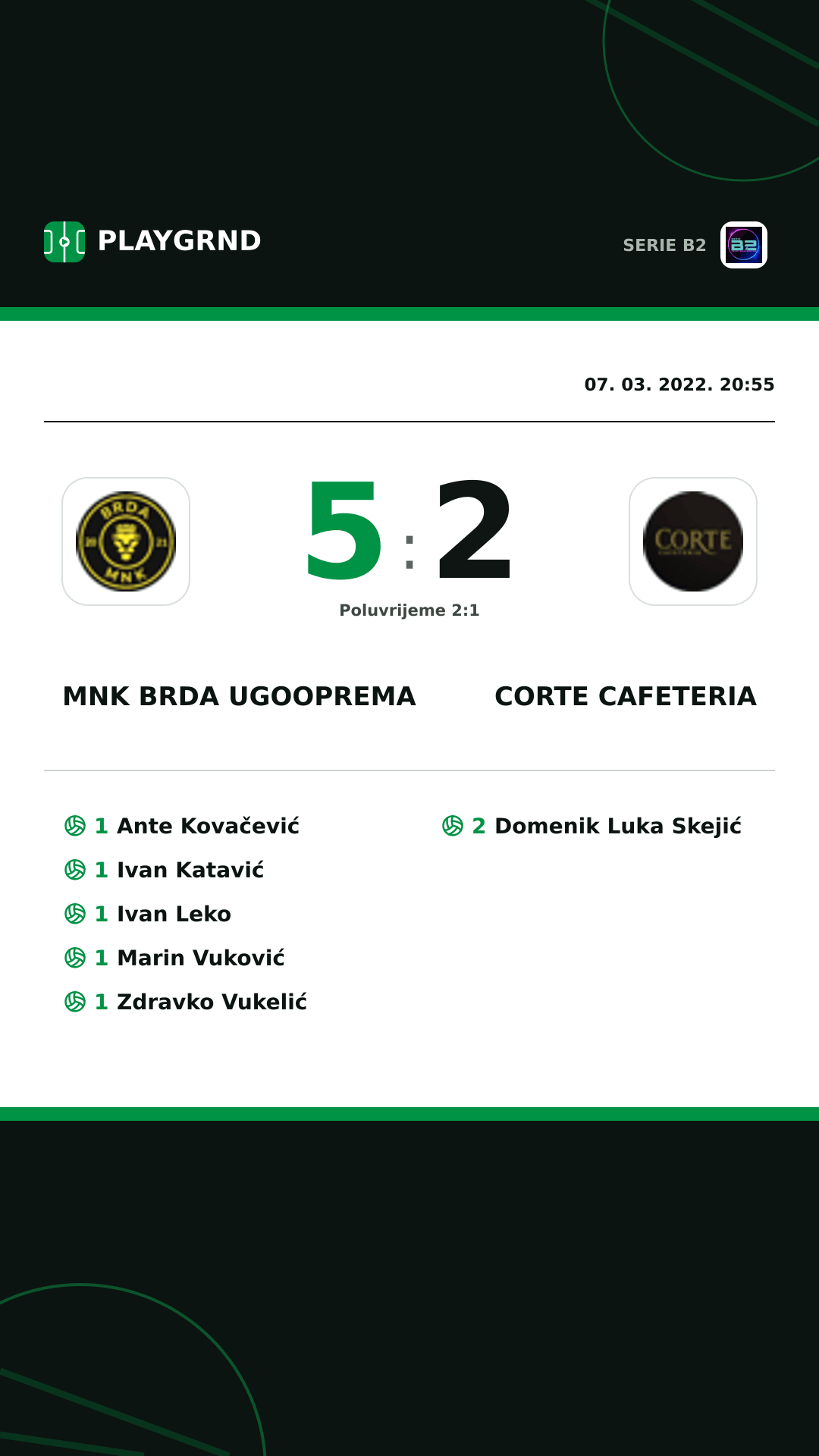 Instagram slika: Mnk Brda Ugooprema 5:2 Corte Cafeteria