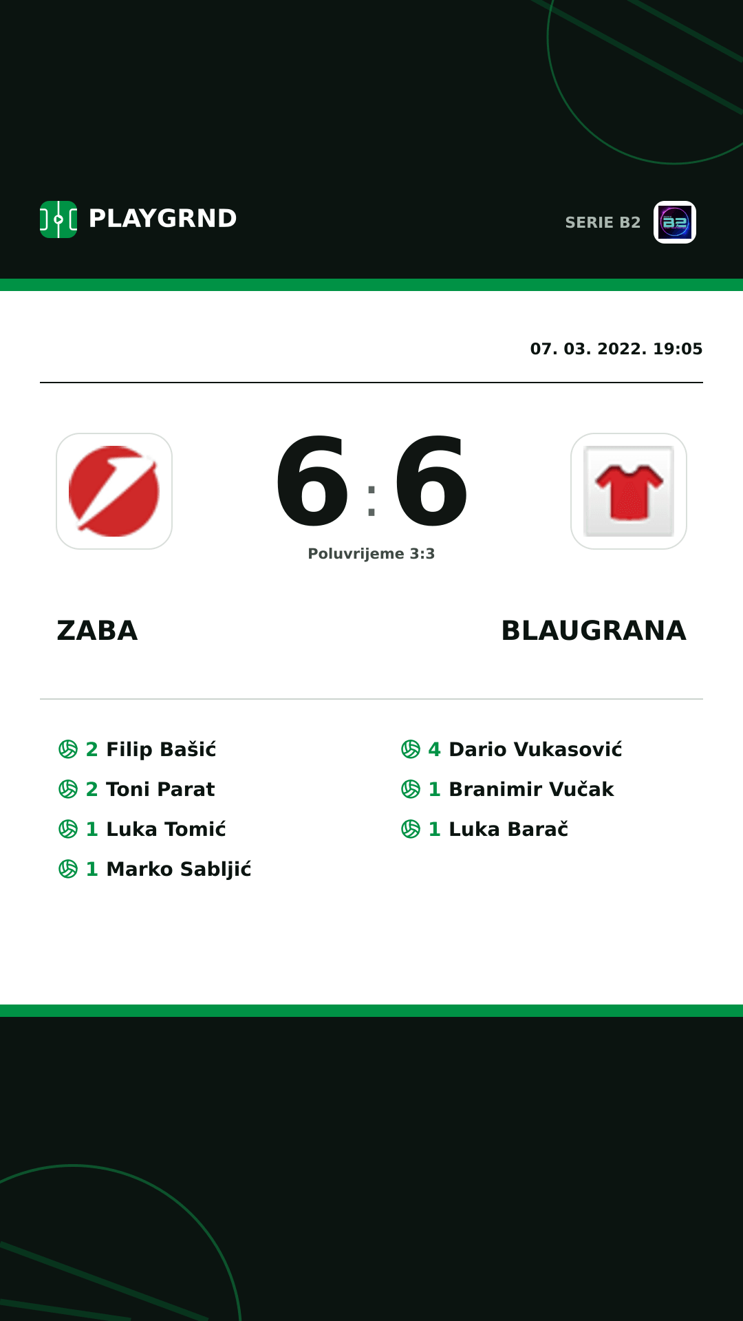 Instagram slika: Zaba 6:6 Blaugrana