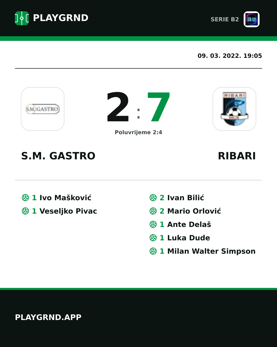 Instagram slika: S.M. Gastro 2:7 Ribari