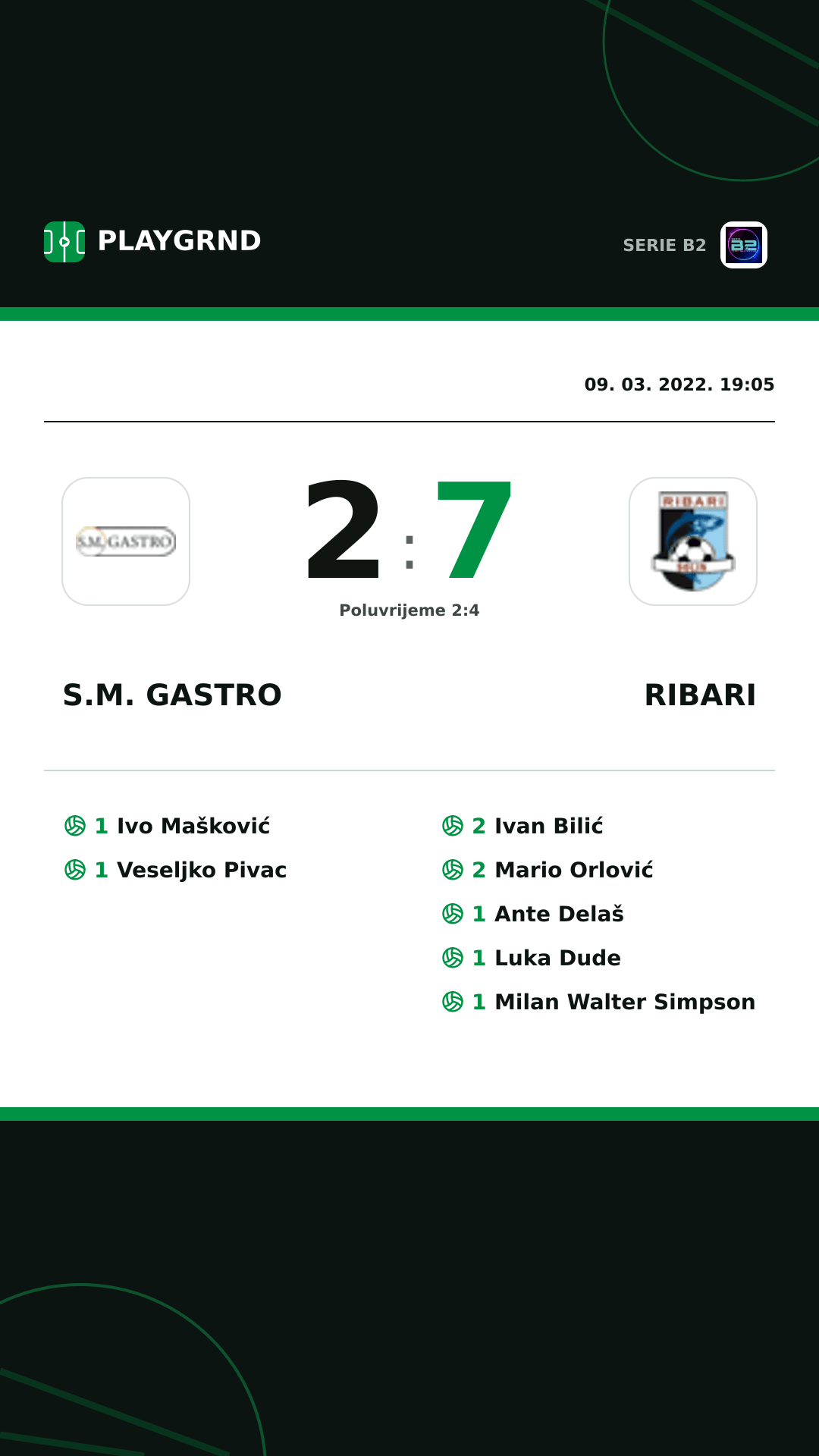 Instagram slika: S.M. Gastro 2:7 Ribari