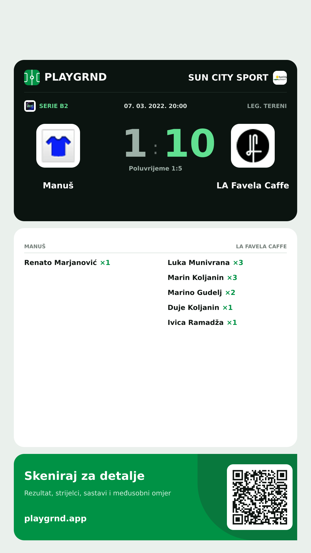 Story slika: Manuš 1:10 LA Favela Caffe