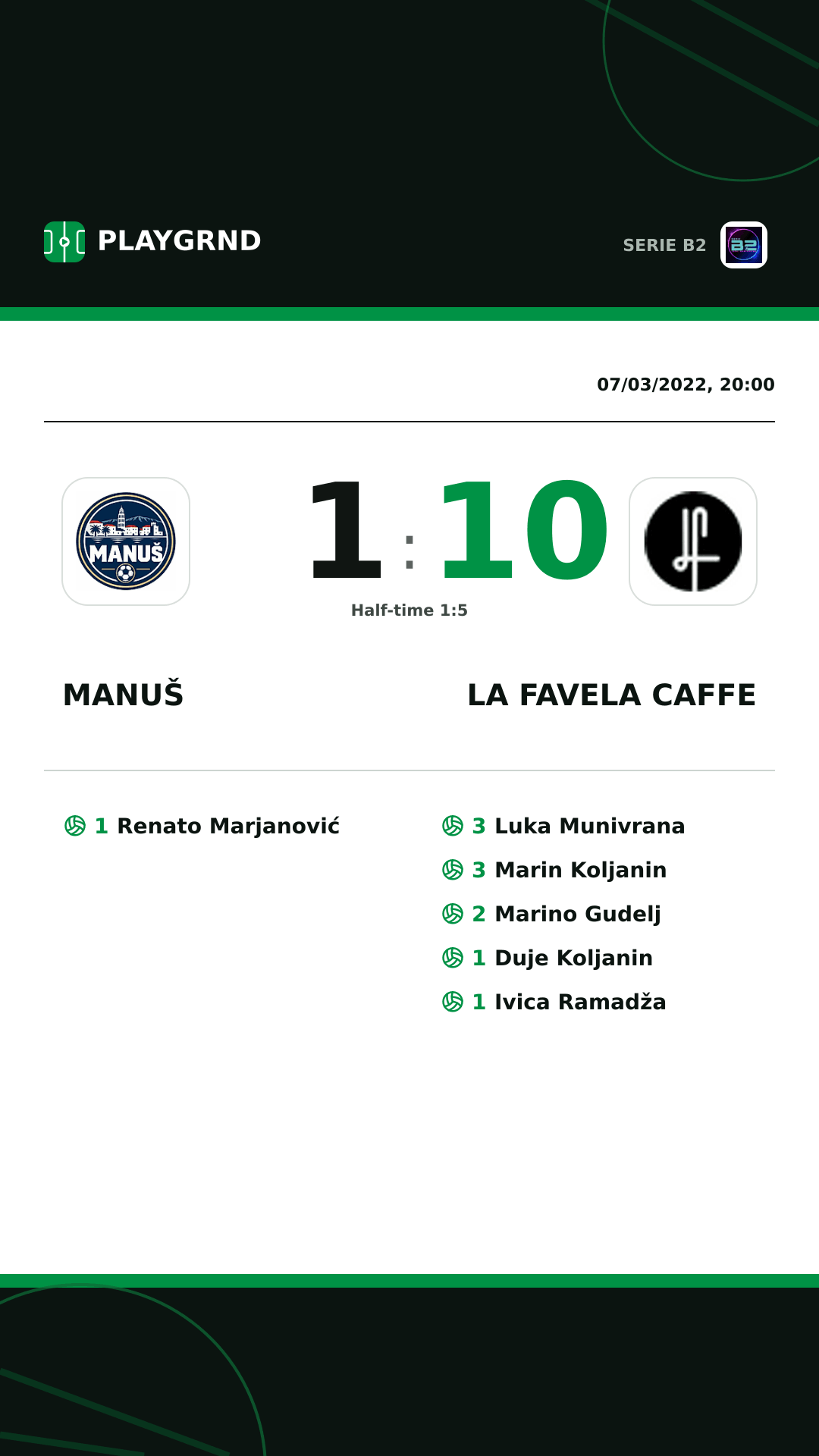 Instagram artwork: Manuš 1:10 LA Favela Caffe