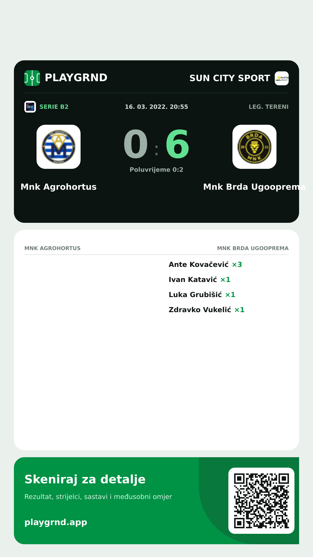 Story slika: Mnk Agrohortus 0:6 Mnk Brda Ugooprema
