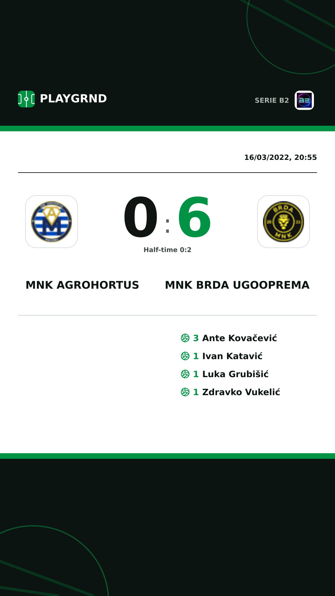 Instagram artwork: Mnk Agrohortus 0:6 Mnk Brda Ugooprema