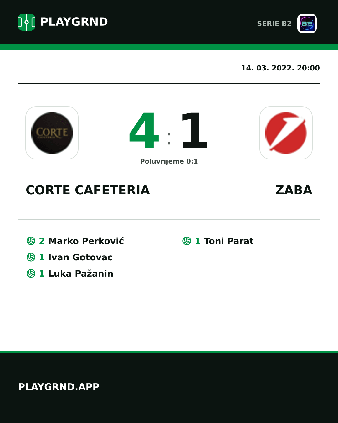 Instagram slika: Corte Cafeteria 4:1 Zaba