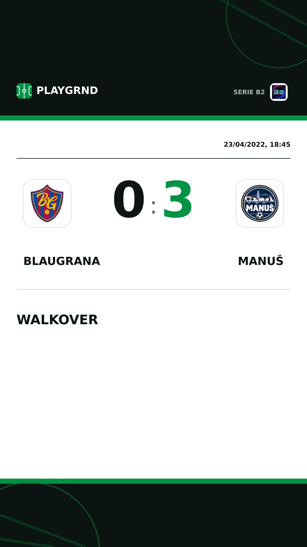 Instagram artwork: Blaugrana 0:3 Manuš