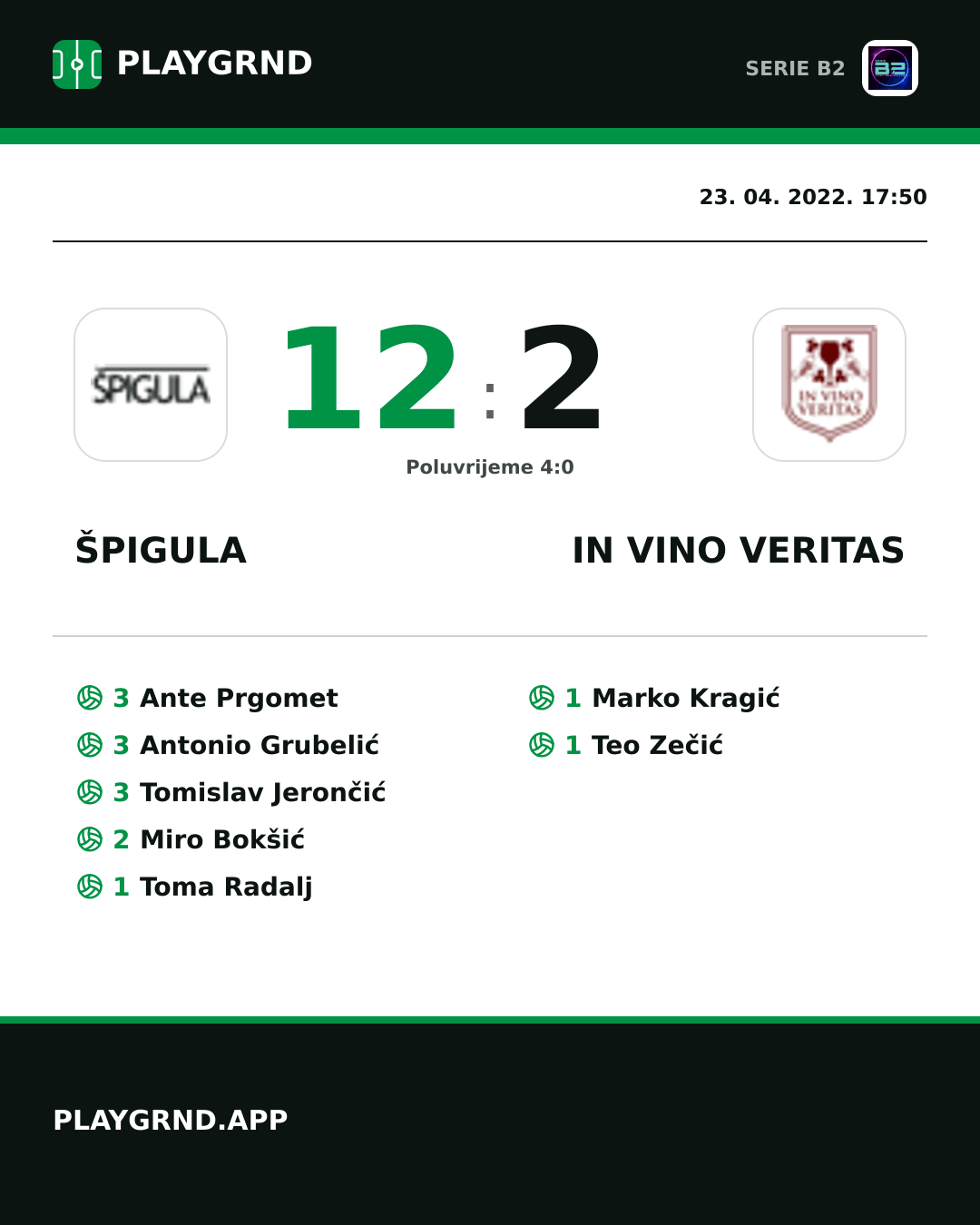 Instagram slika: Špigula 12:2 IN Vino Veritas