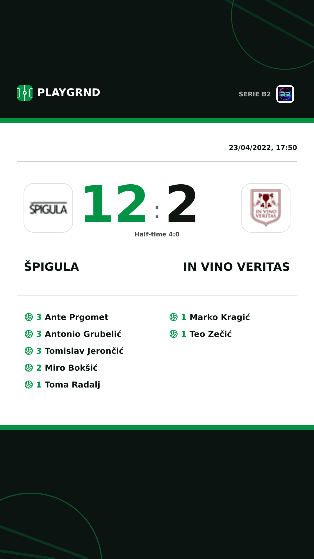Instagram artwork: Špigula 12:2 IN Vino Veritas