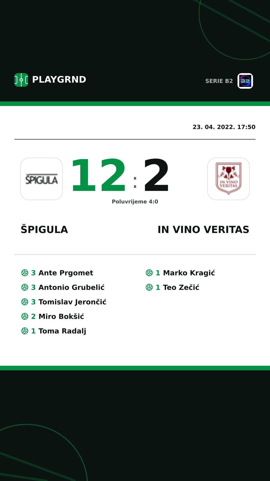 Instagram slika: Špigula 12:2 IN Vino Veritas
